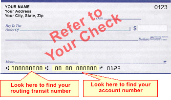 routing transit number account number check location